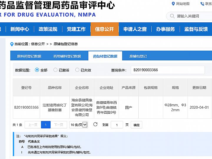 注射液用鹵化丁基橡膠塞  信息公示